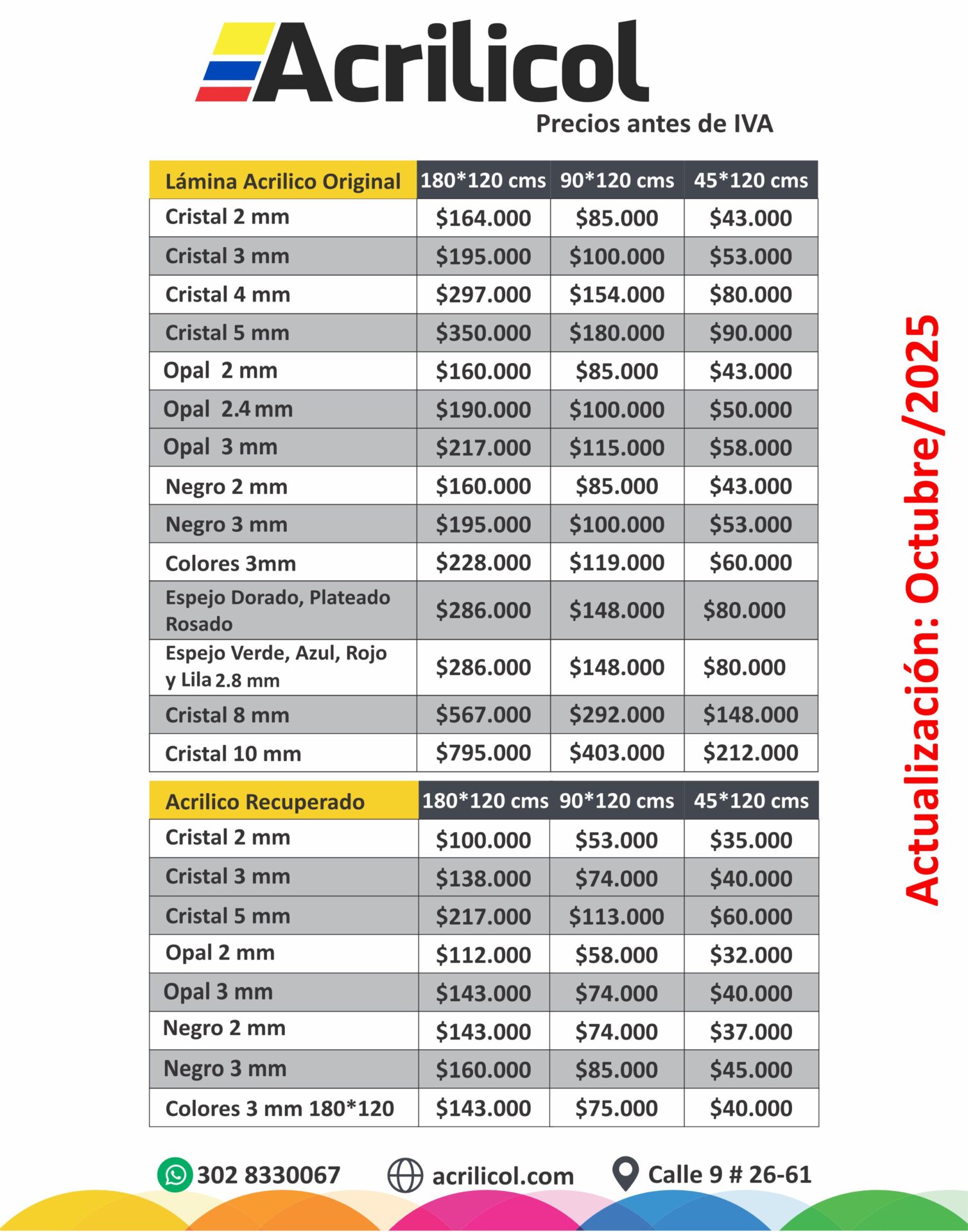 Precios Acrilicol Octubre 2024