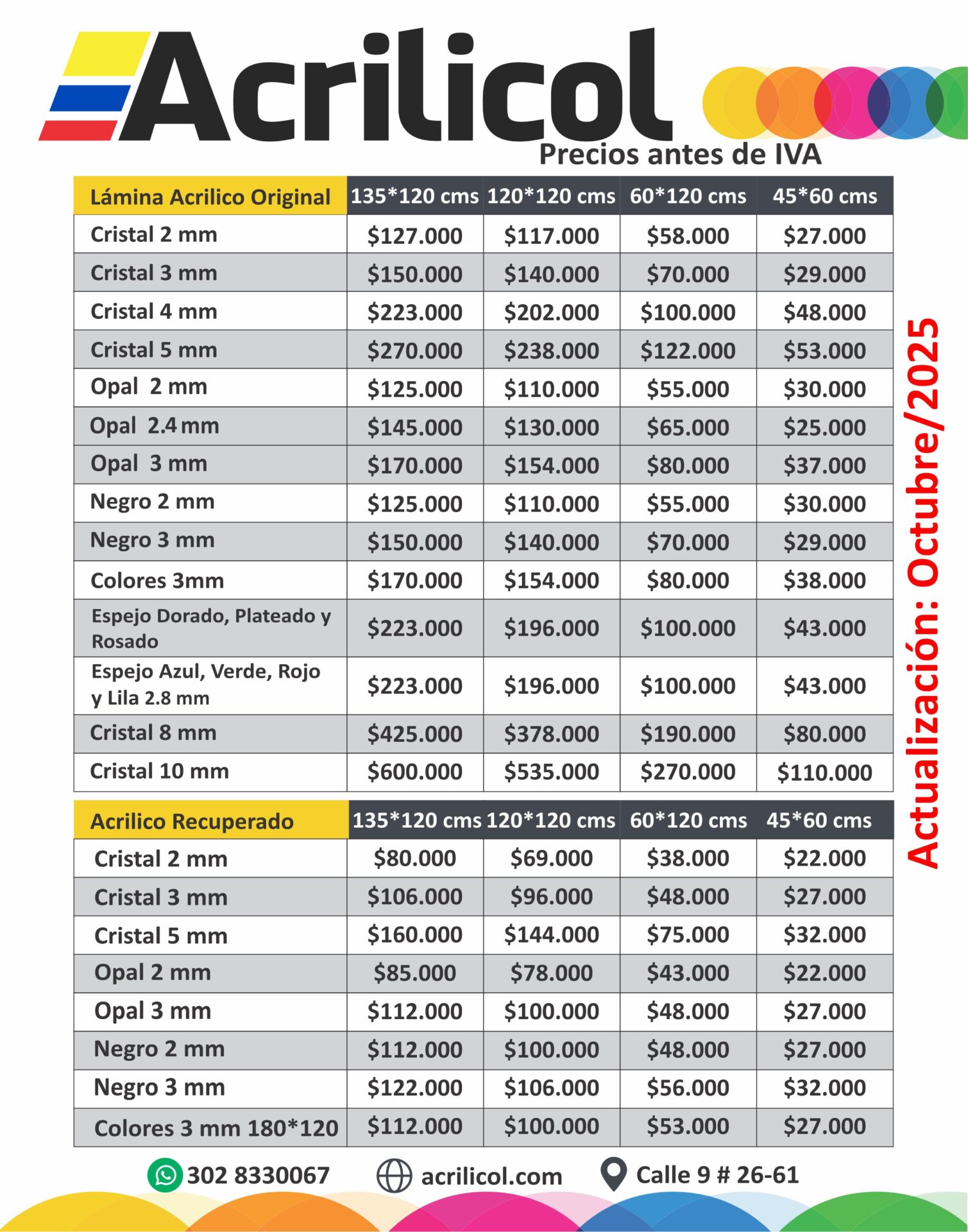 Precios Acrilicol Octubre 2024
